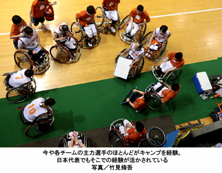 写真：今や各チームの主力選手のほとんどがキャンプを経験。日本代表でもそこでの経験が活かされている　写真／竹見脩吾
