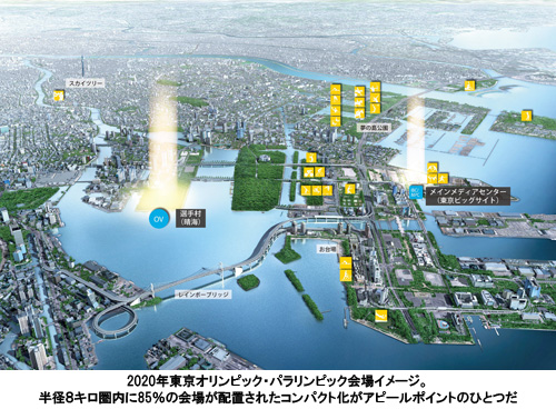 写真：2020年東京オリンピック・パラリンピック会場イメージ。半径８キロ圏内に85％の会場が配置されたコンパクト化がアピールポイントのひとつだ