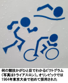 何の競技かがひと目でわかるピクトグラム（写真はトライアスロン）。オリンピックでは1964年東京大会で初めて採用された