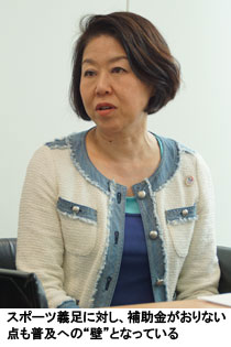 スポーツ義足に対し、補助金がおりない点も普及への「壁」となっている