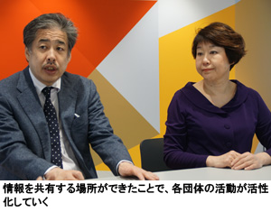 情報を共有する場所ができたことで、各団体の活動が活性化していく