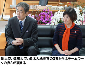 馳大臣、遠藤大臣、鈴木大地長官の3者からはチームワークのよさが窺える